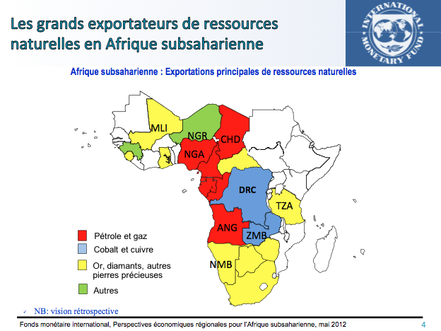 Exportateurs afrique subsaharienne